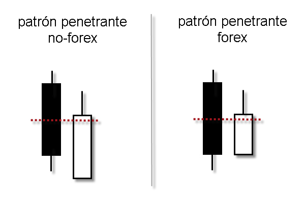 PATRON PENETRANTE_1