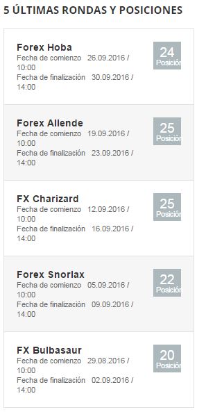forex_ultimas